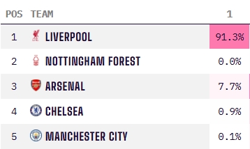 巴萨在塞维利亚对阵贝蒂斯的百年对决：历史的延续与未来的碰撞