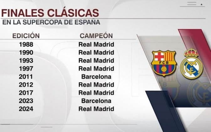 狮城水手主帅：和两个月前比雪州已判若两队，我们要做好自身