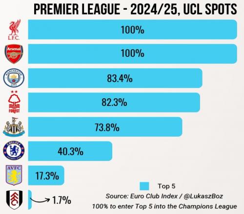 活塞全场24次失误葬送好局，本赛季首次连败&杯赛出局